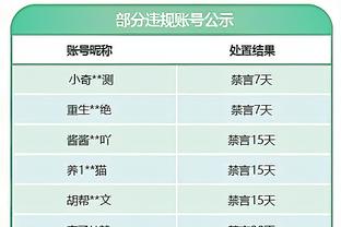 库里：若想要保持连胜 就必须要解决防守端出现的问题